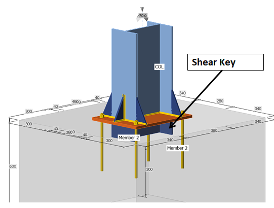 Design of Shear Key in Base Plate as per IS Code - Engineering Concepts