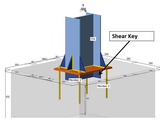 Design of Shear Key in Base Plate as per IS Code