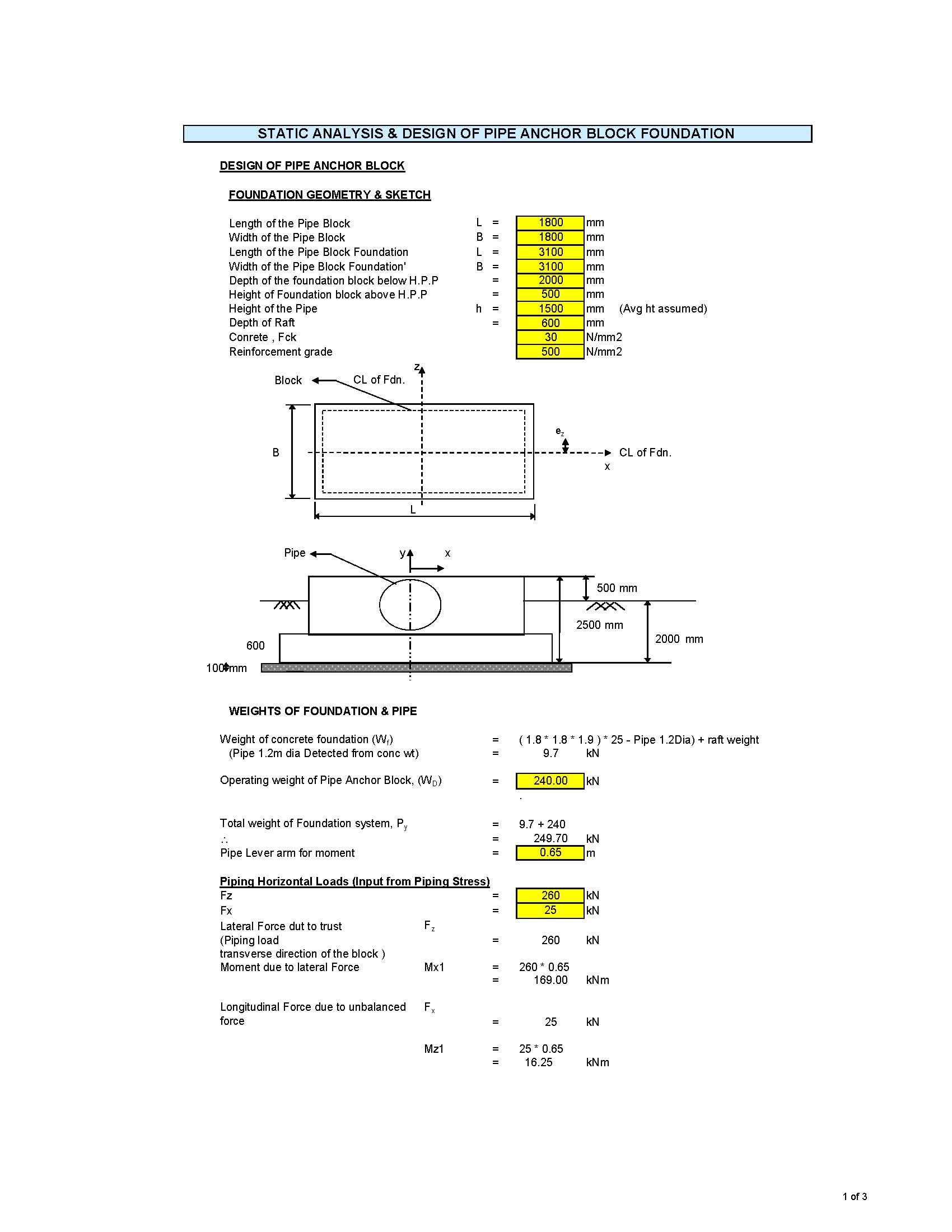 Anchor block excel spread sheet with detail drawing files