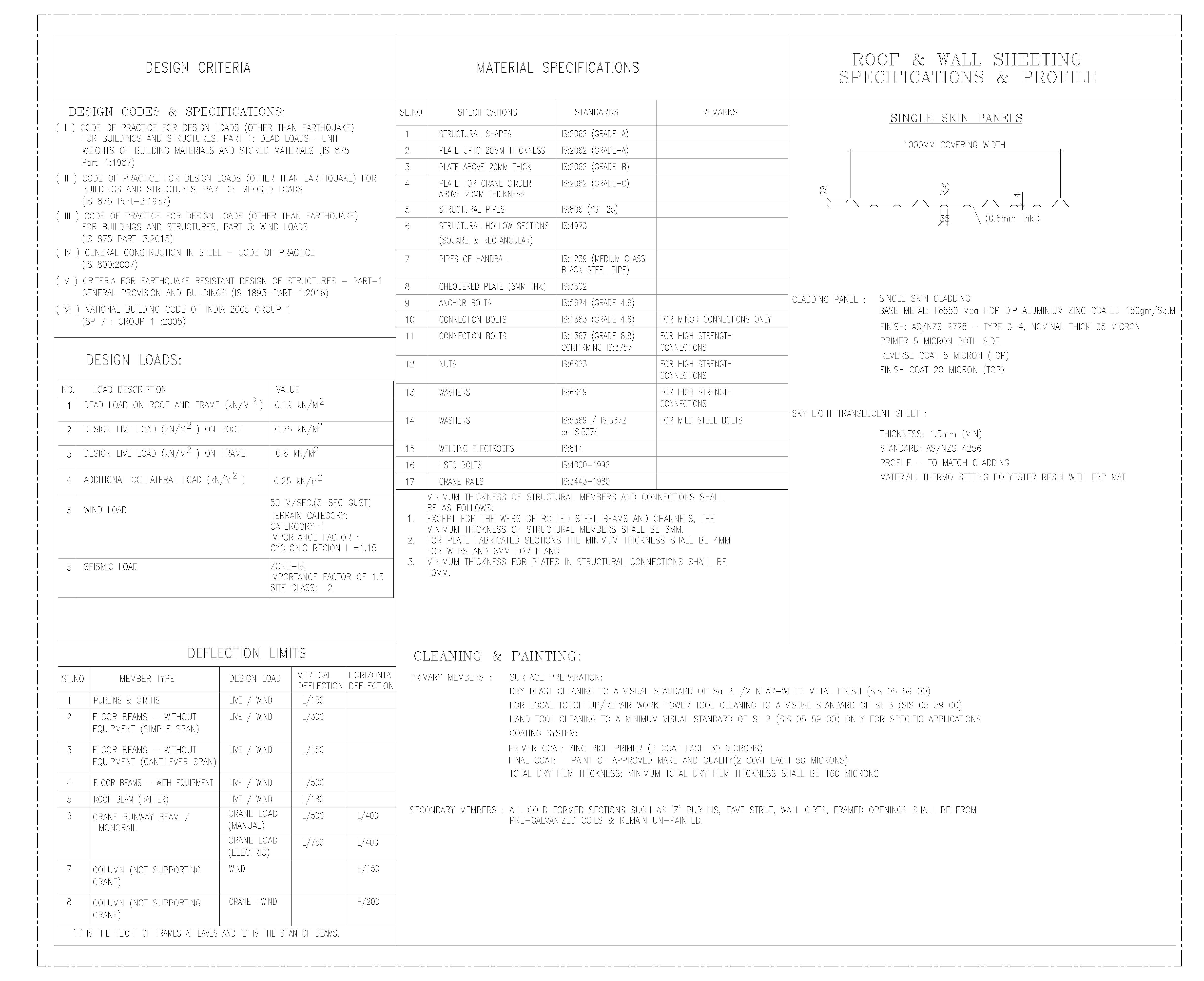 Pre Engineered Building Design Specification IS Code