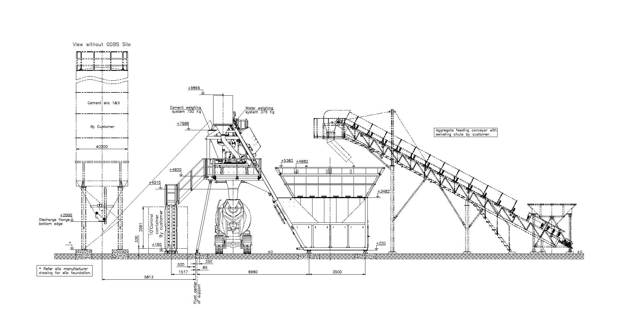 CONCRETE BATCHING PLANT ARRANGEMENT