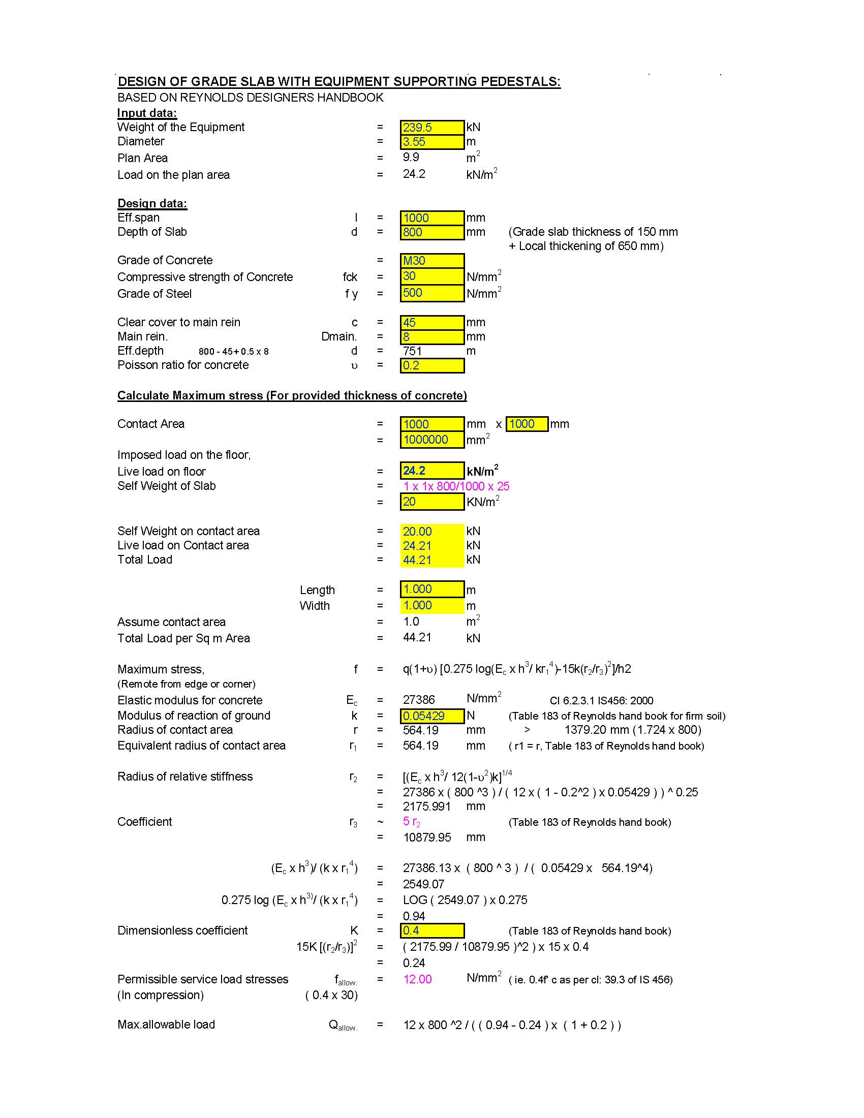 DESIGN OF GRADE SLAB BY REYNOLDS DESIGNERS HANDBOOK
