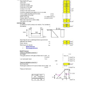 DESIGN OF CABLE TRENCH