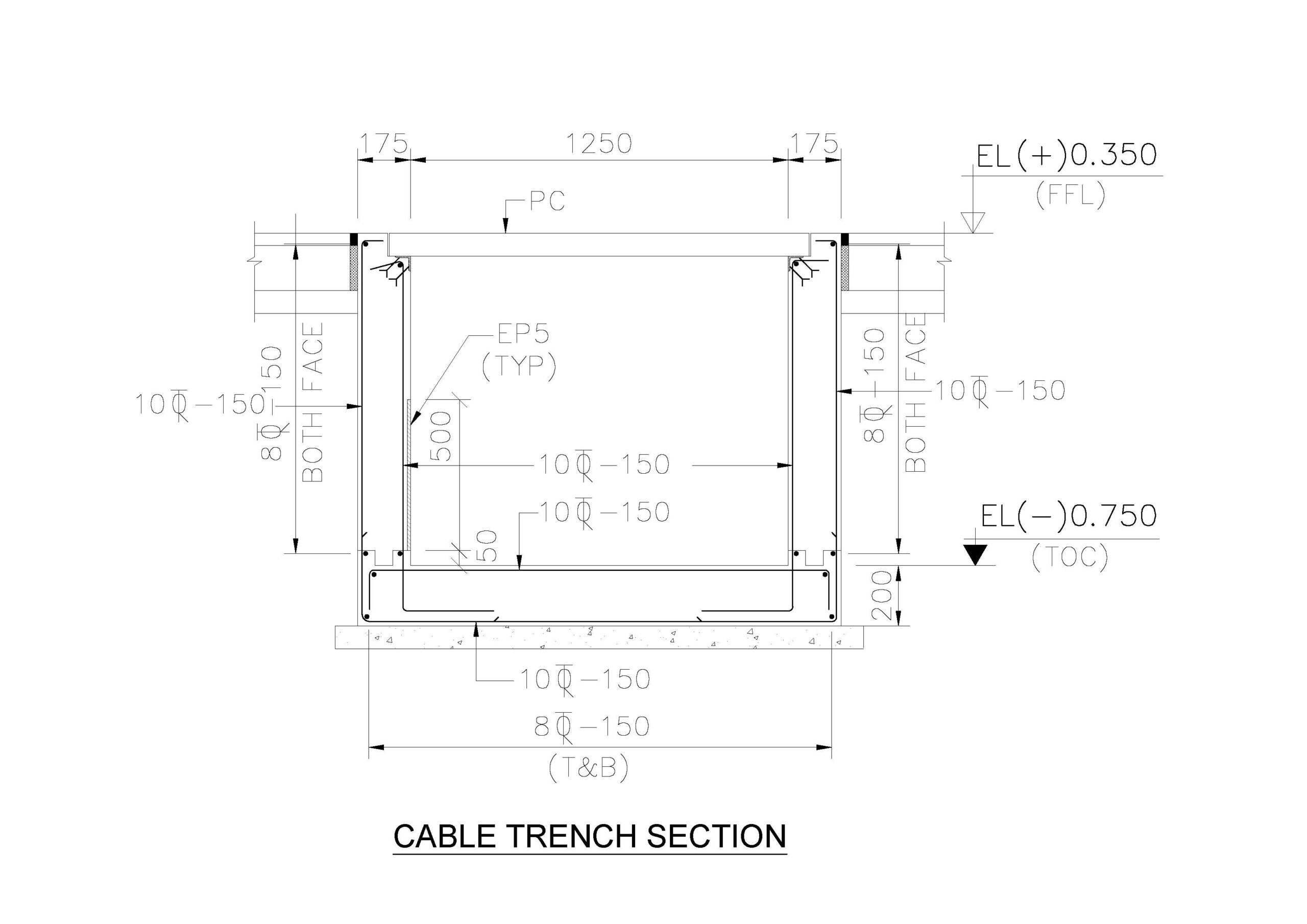 Trench Details