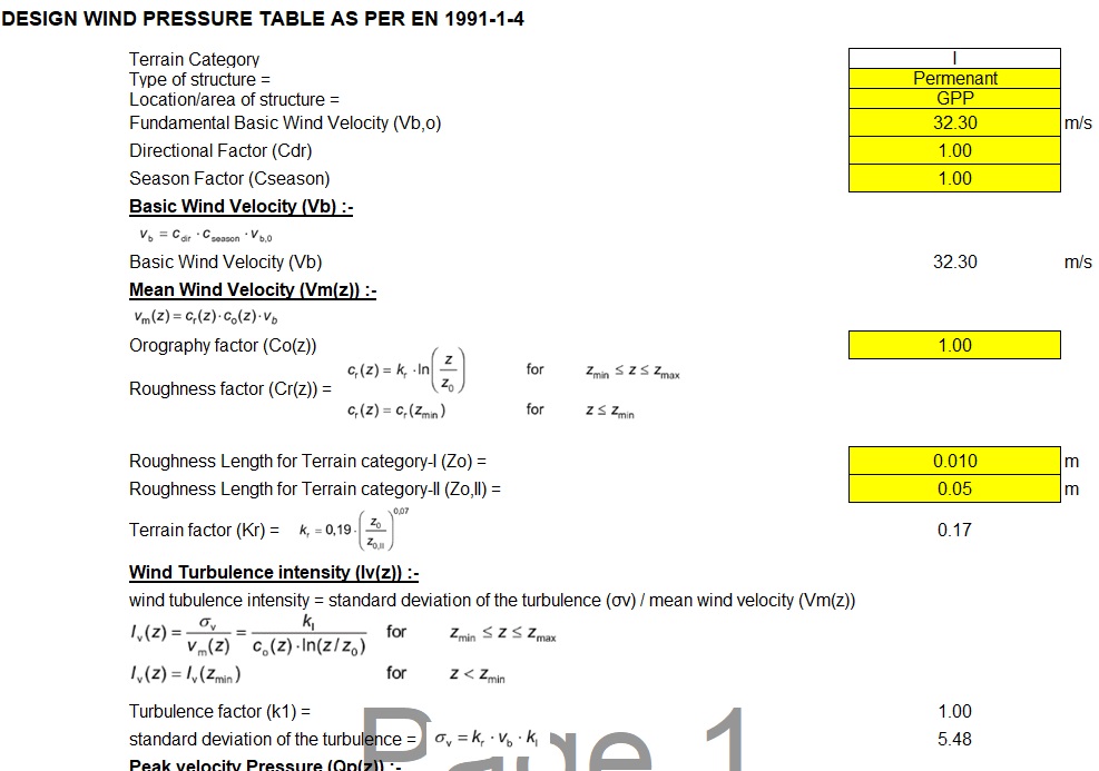 DESIGN OF WIND PRESSURE AS PER EN 1991-1-4