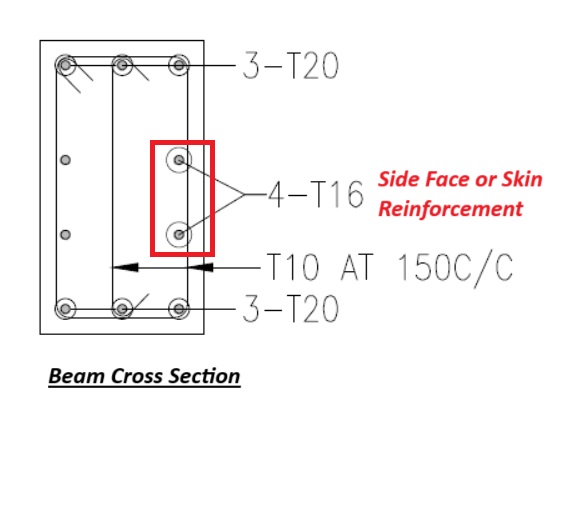 Side Face Reinforcement as per ACI & IS code