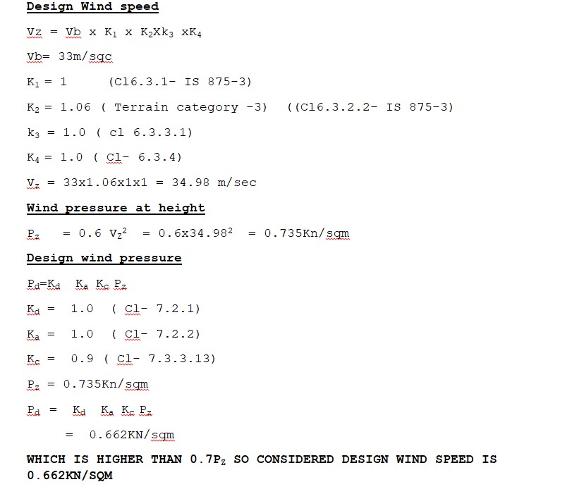 Wind Load Calculation as per IS 875 Part 3 2015