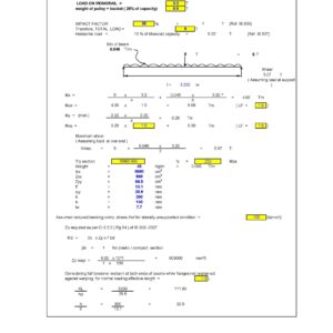 DESIGN OF MONORAIL AS PER IS800 2007 | LIMIT STATE METHOD OF DESIGN |