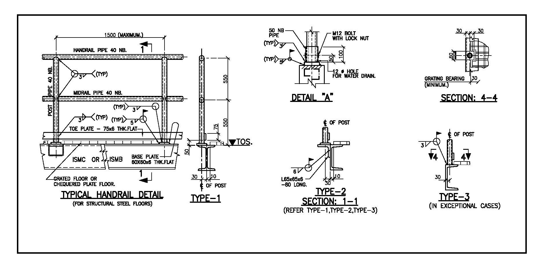 Kick Plates And Toe Boards In Handrails Archives Engineering Concepts Kick Plates And Toe Boards In Handrails Archives Engineering Concepts