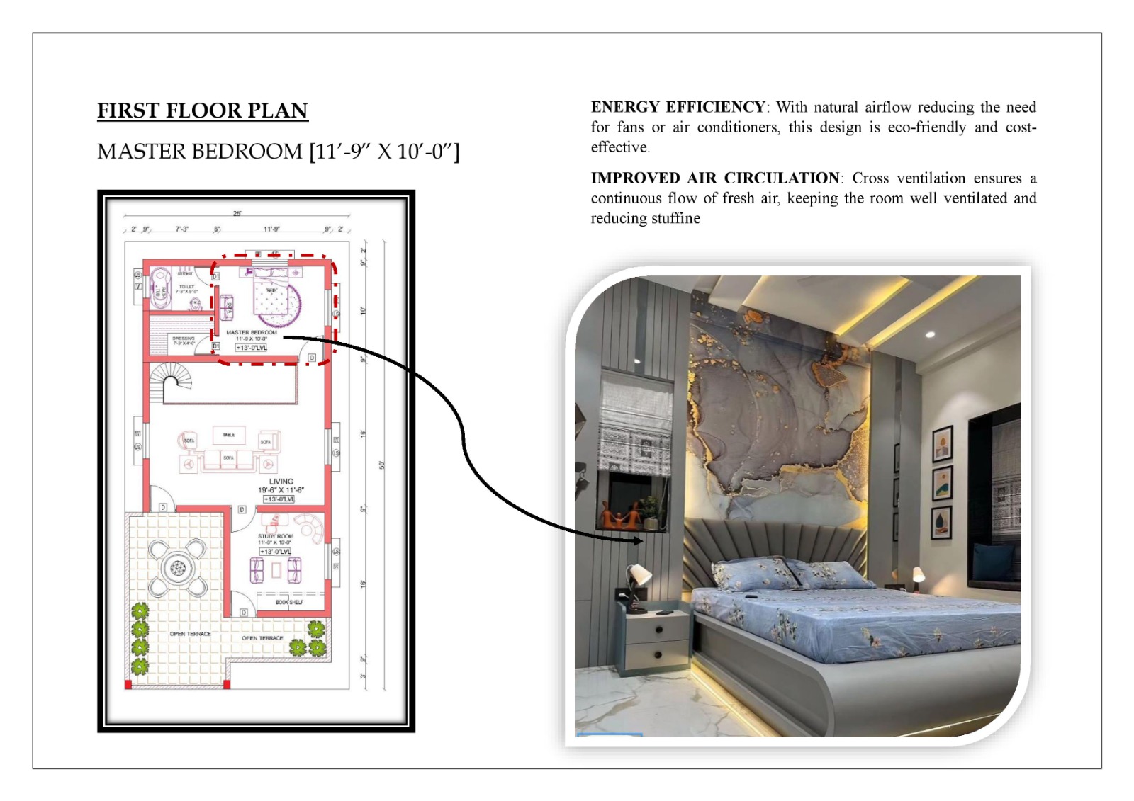 HOUSE PLAN 25 x 50 | SOUTH FACING |