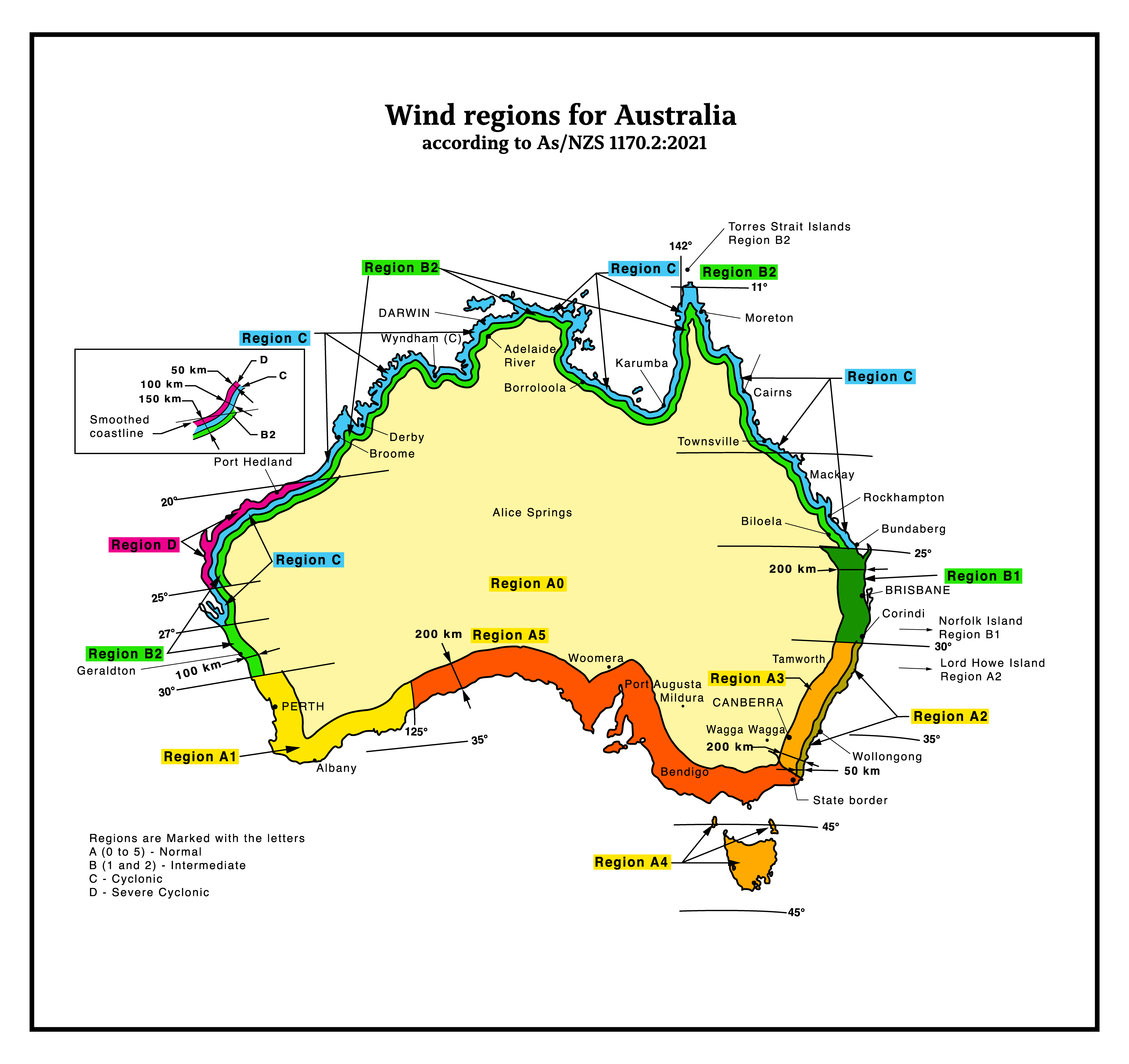 Wind Load Calculation as per Australian Code (AS/NZS 1170.2:2021)