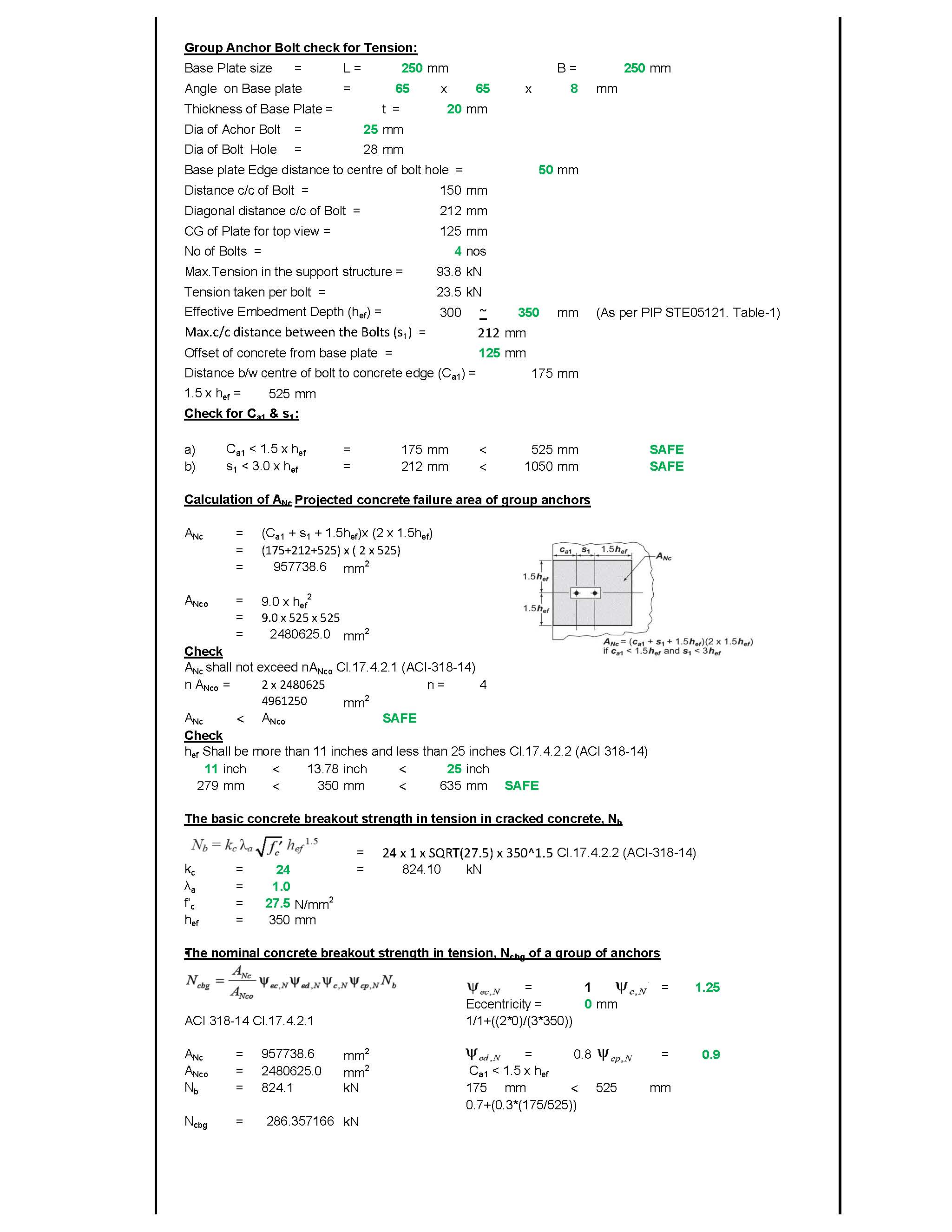 Anchor Bolts Length as per ACI 318-14