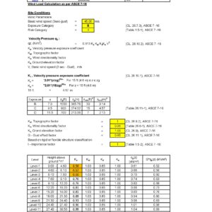 ASCE 7-16 Wind Load Calculation for Buildings and Structures