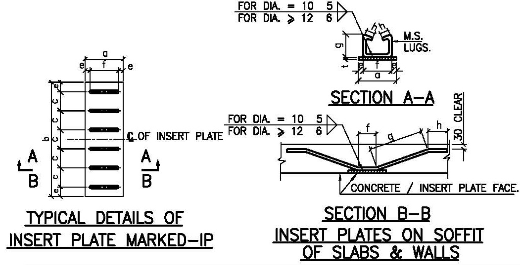 Insert Plate Details & Drawing – Embedded in Concrete Structures