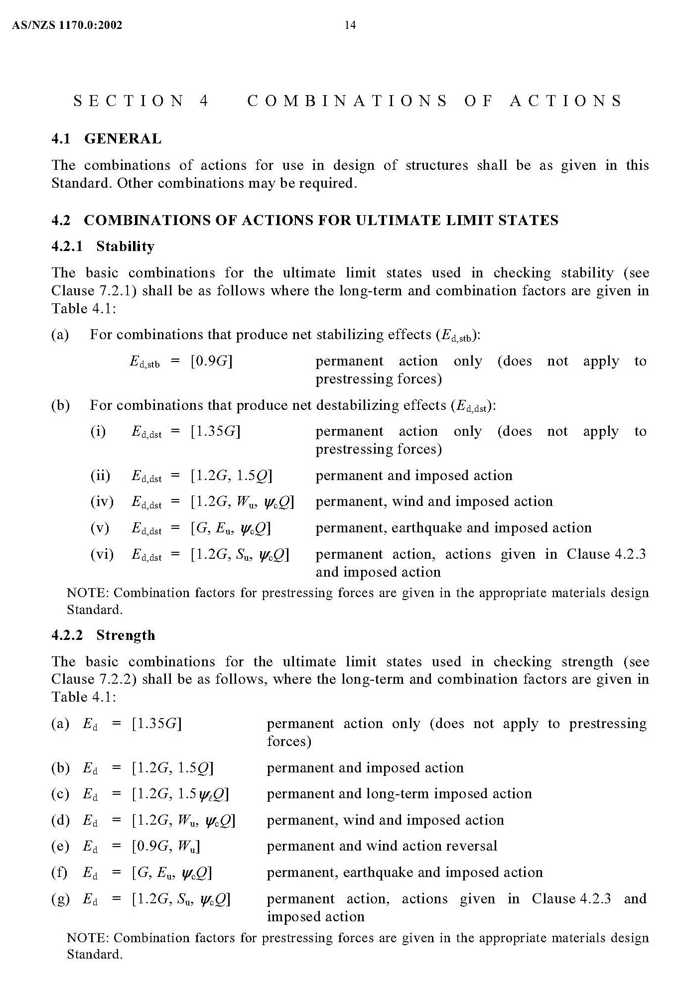 Loads and Load Combinations as per AS/NZS 1170.0 2002