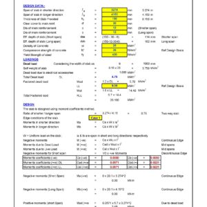 Floor slab design - Two-way ACI