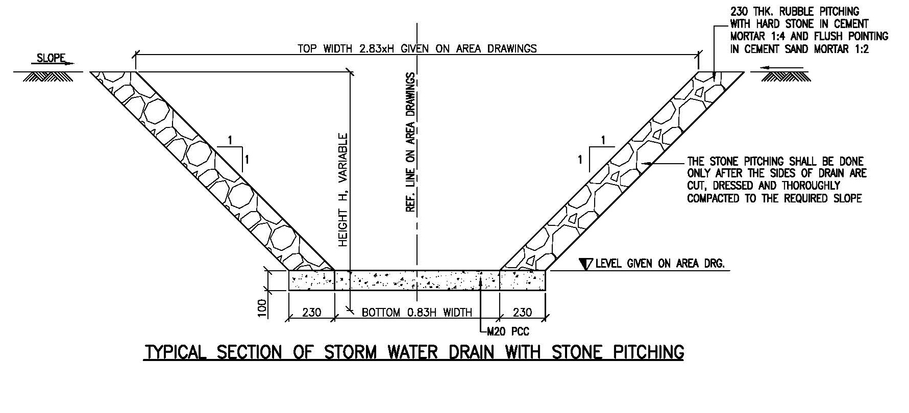 Storm Water Drain Detail Drawing
