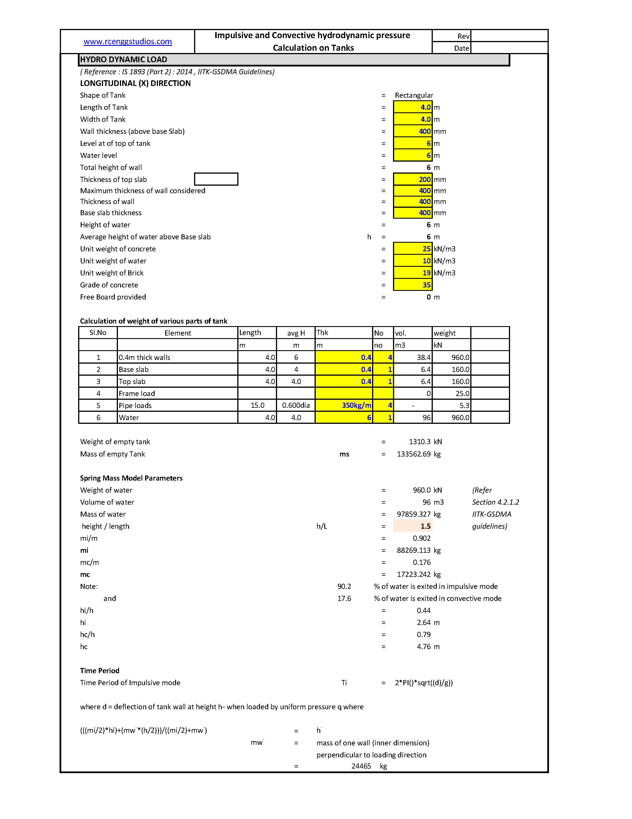 Impulsive and Convective Hydrodynamic Pressure Calculation on Tanks