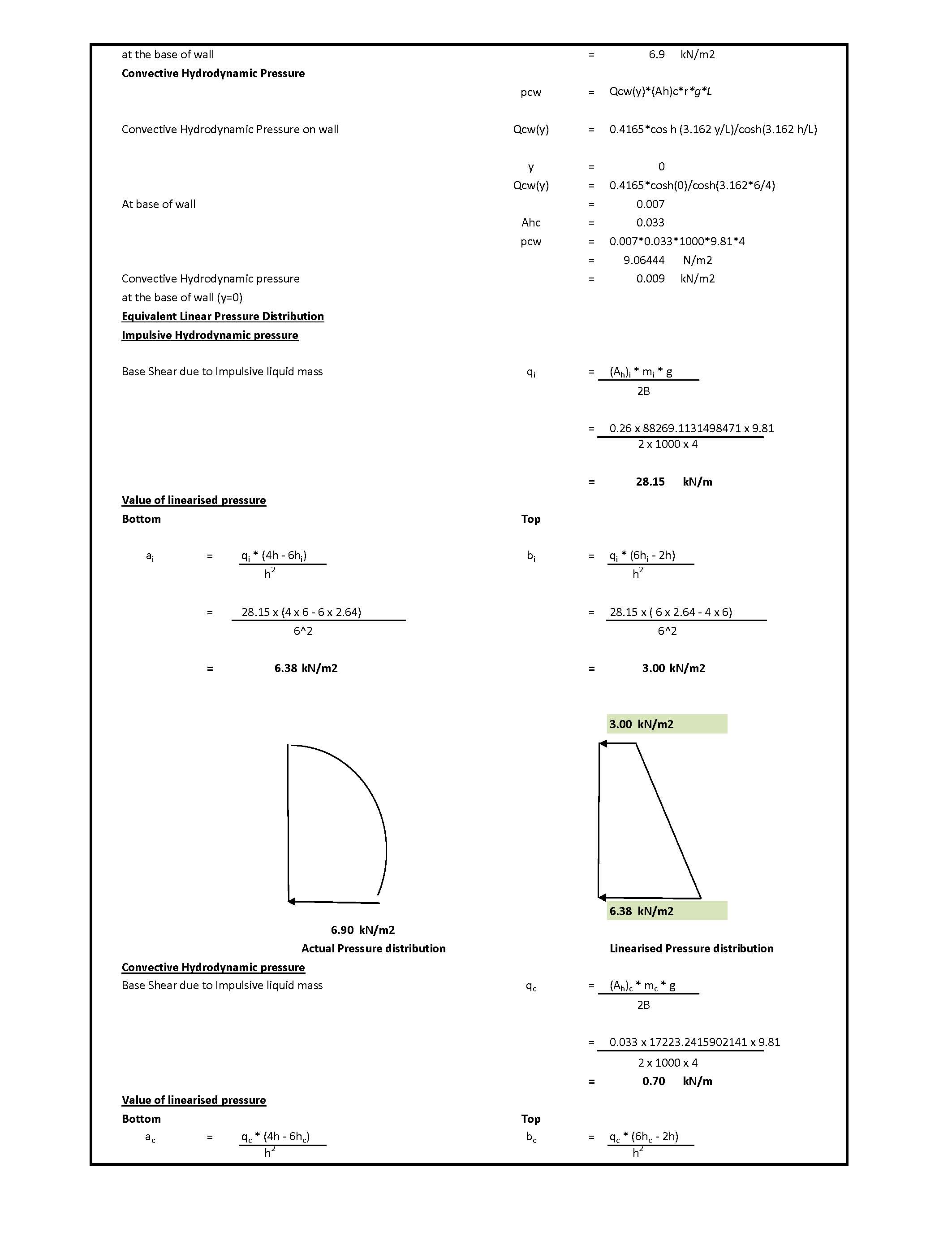 Hydrodynamic Load on Tanks | Convective and Impulsive |