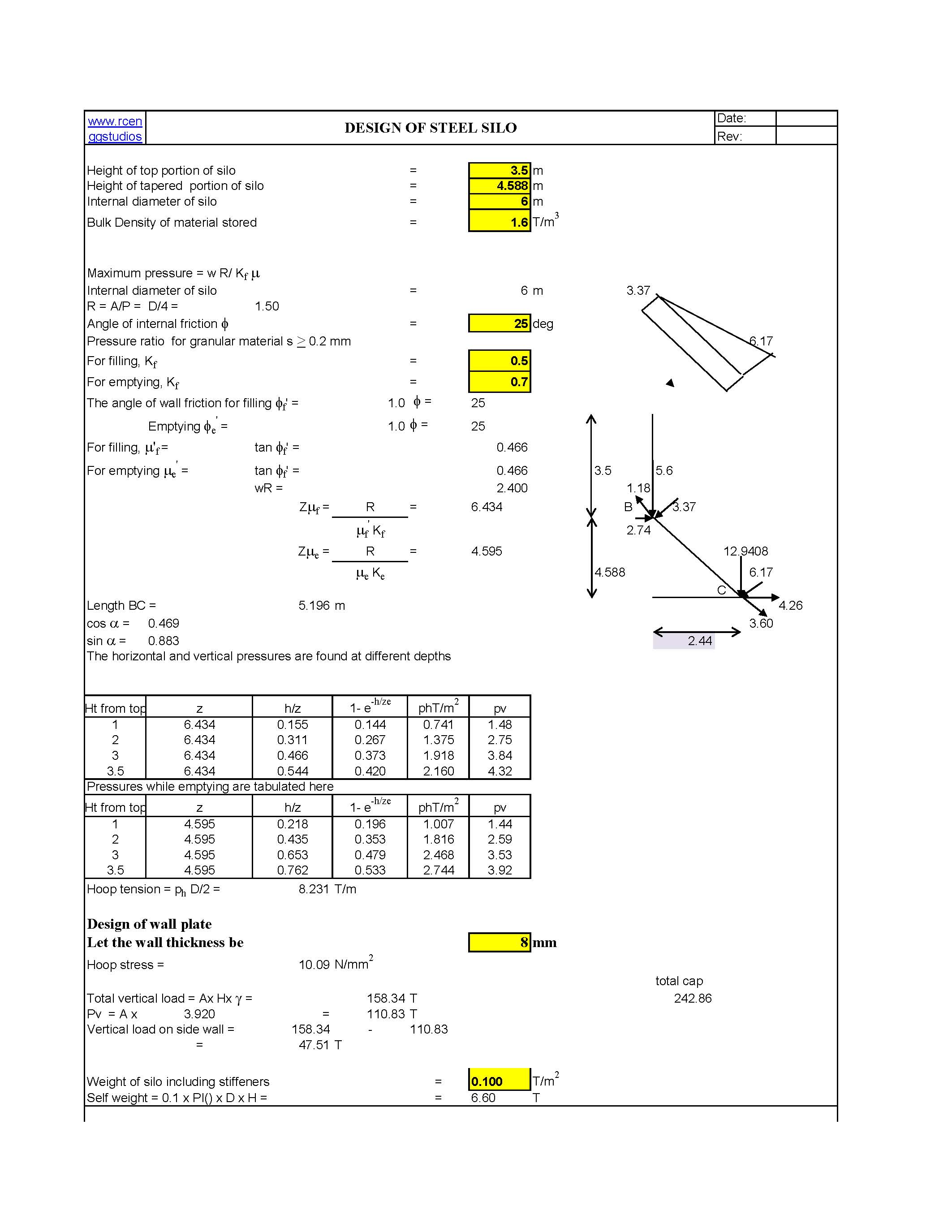 DESIGN OF STEEL SILO