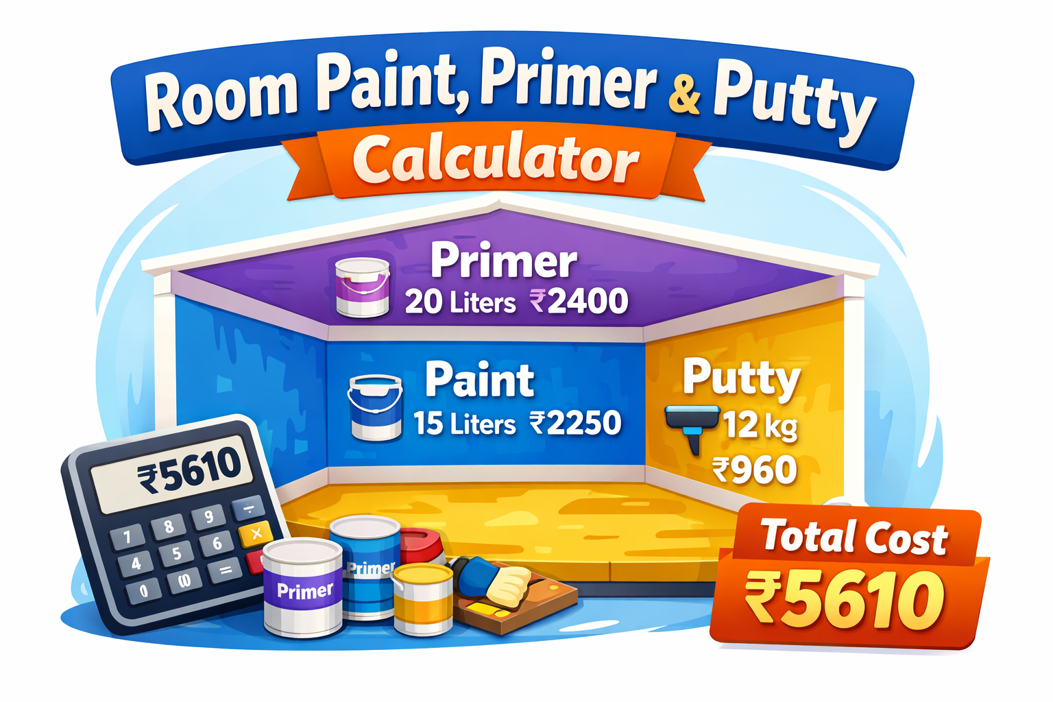 Room Paint Calculator | Paint, Primer & Putty Quantity & Cost Estimator