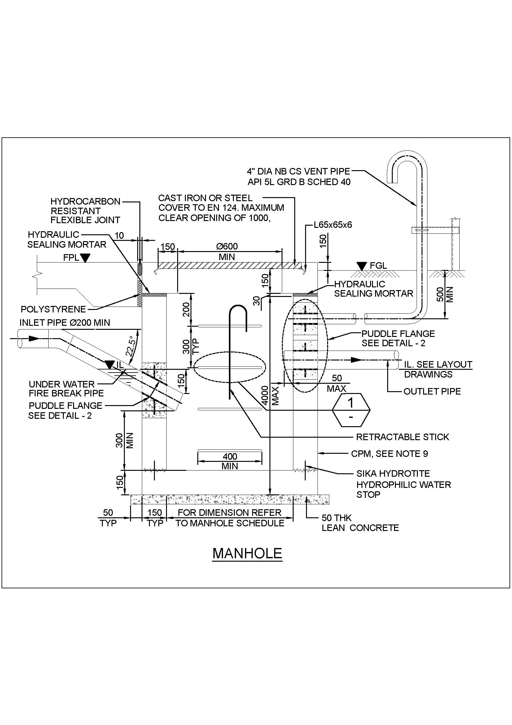 Manhole Types and Details