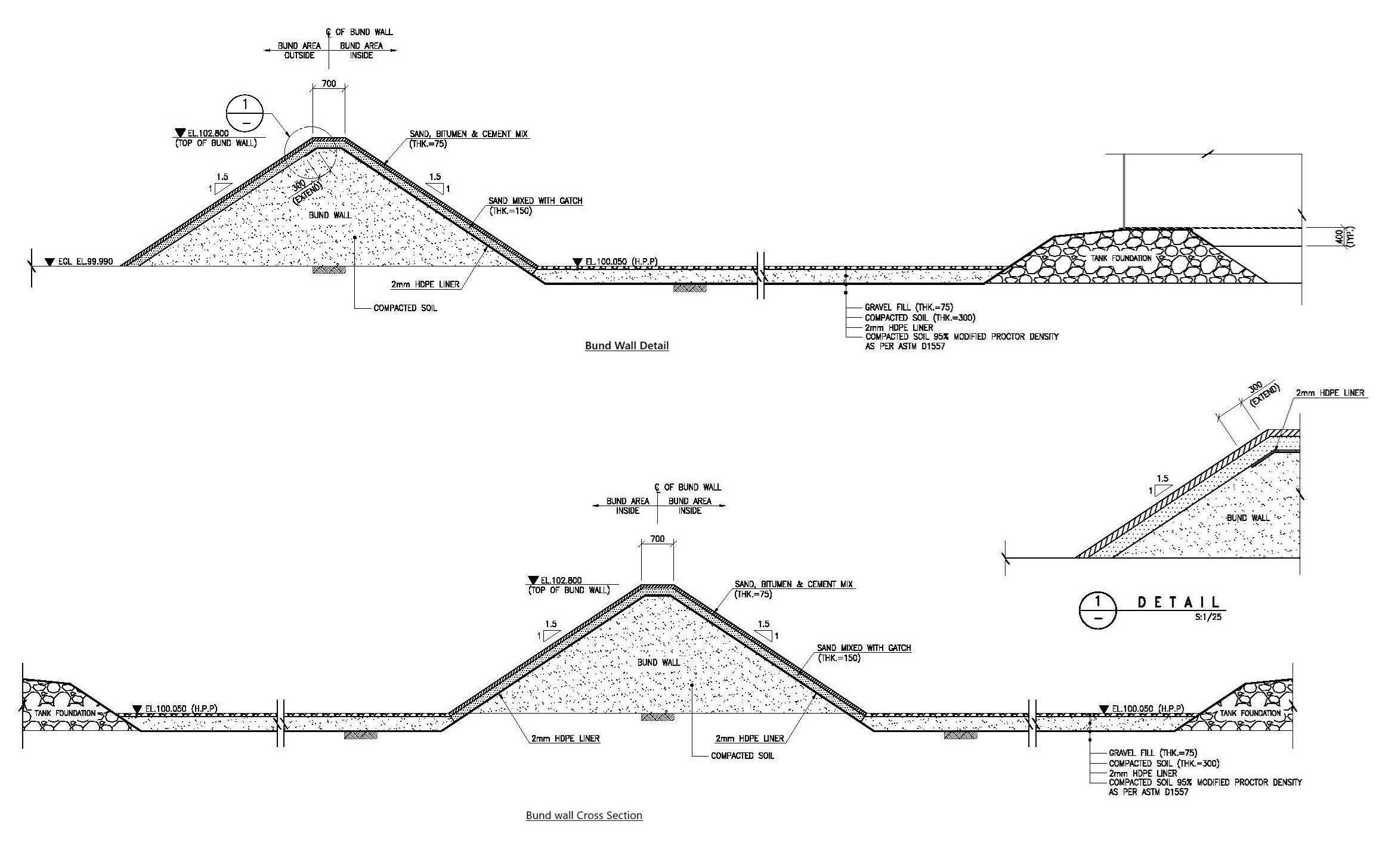 Bund Wall Detail Drawing for Tank Farm and Oil Storage Area