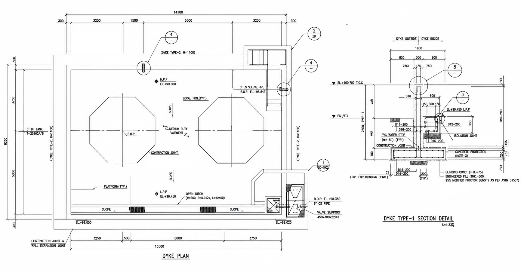Dyke Wall Layout and Detail | Oil Tank Containment Systems |