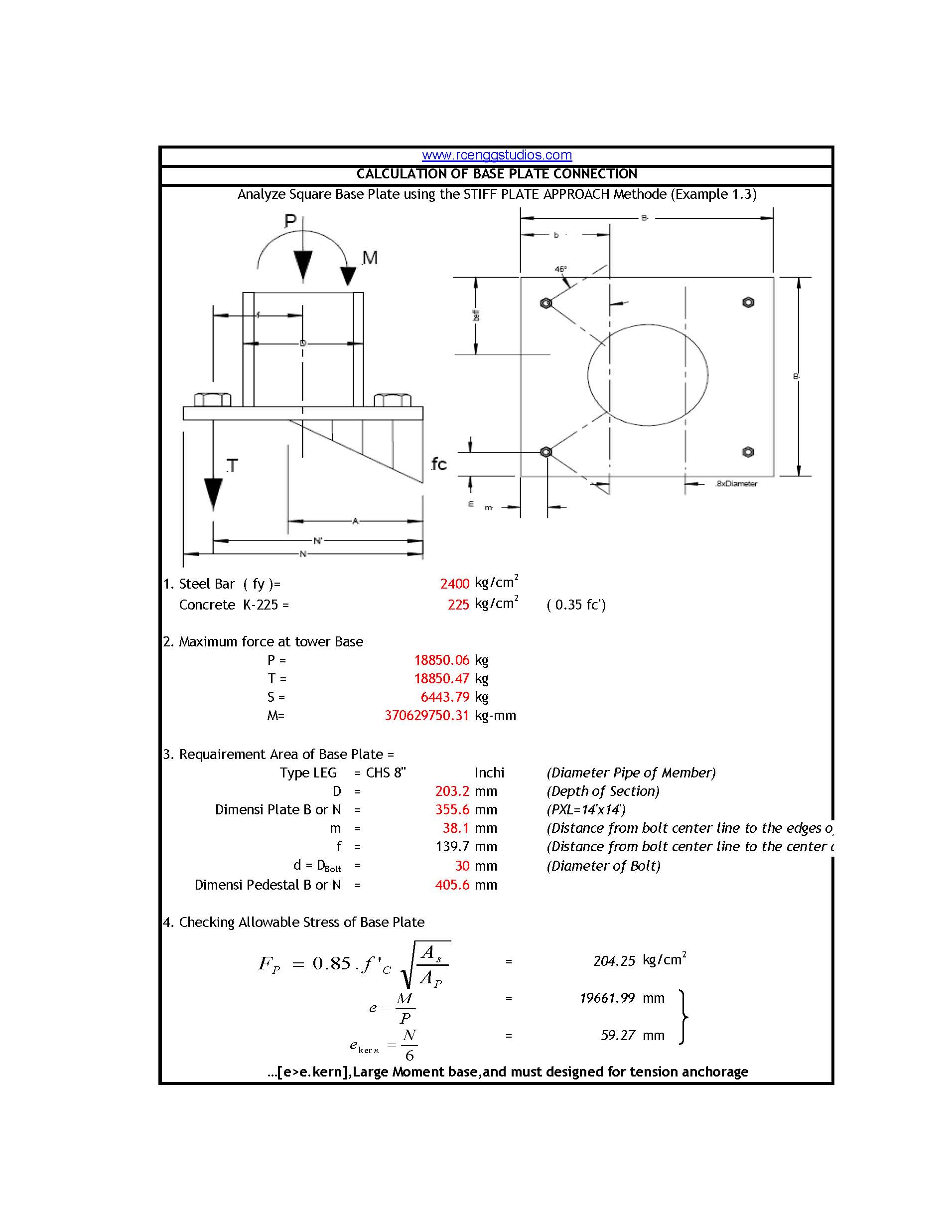 Circular Pipe Base Plate Design | AISC ASD Guide + PDF Download